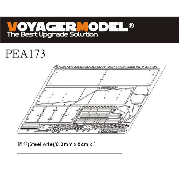 PEA173 Voyager Model 1/35 Сетка для Pz.Kpfw.IV Ausf.D mit 75mm Kw.K.40 L/43 (для Dragon)