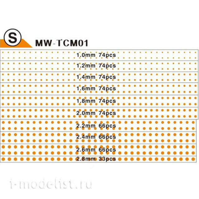 MW-TCM01 MANWAH Маскировочная лента, Круги S (1,0-2,8 мм)
