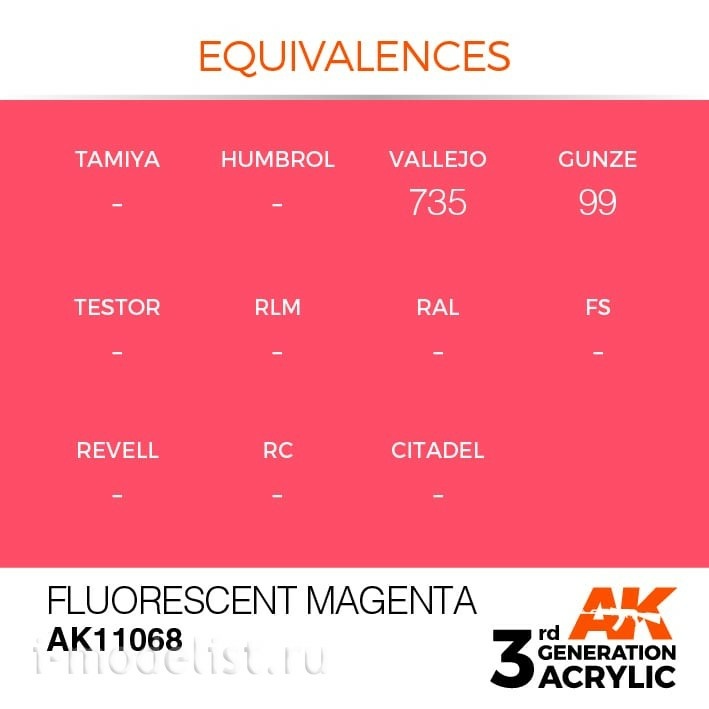 AK11068 AK Interactive acrylic Paint 3rd Generation Fluorescent Magenta 17ml
