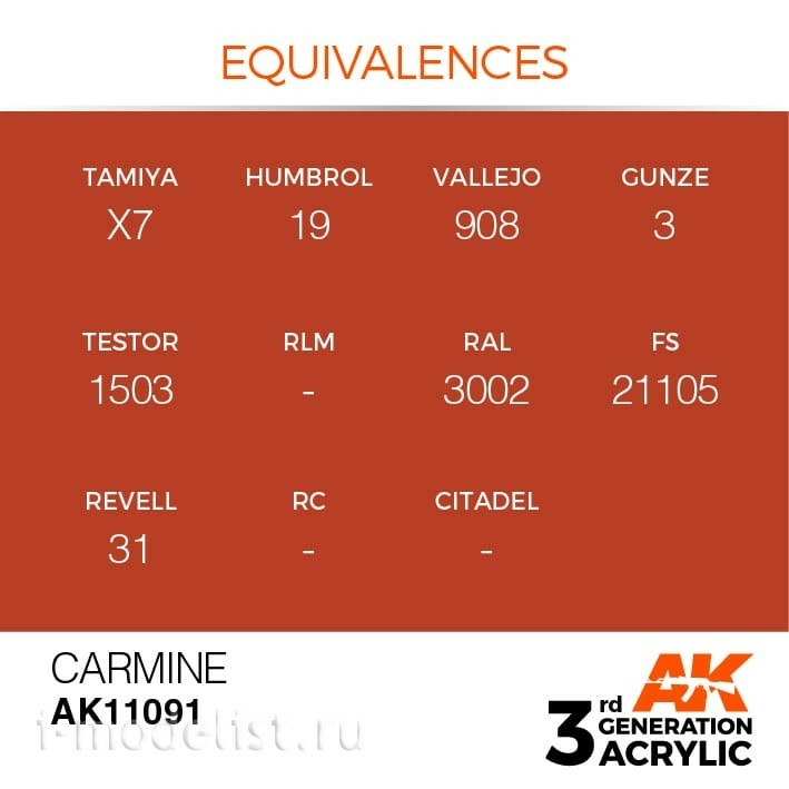 AK11091 AK Interactive acrylic Paint 3rd Generation Carmine 17ml