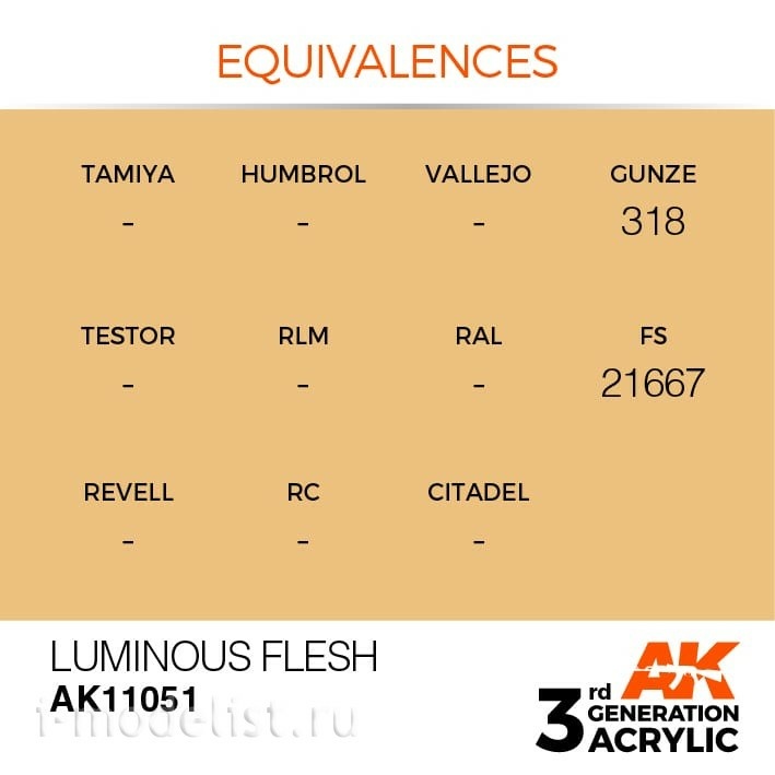 AK11051 AK Interactive acrylic Paint 3rd Generation Luminous Flesh 17ml