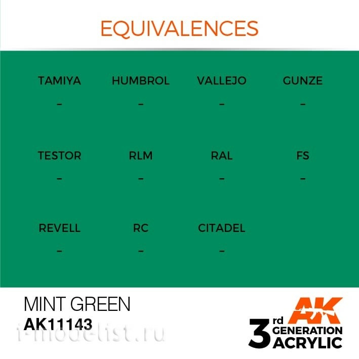 AK11143 AK Interactive acrylic Paint 3rd Generation Mint Green 17ml