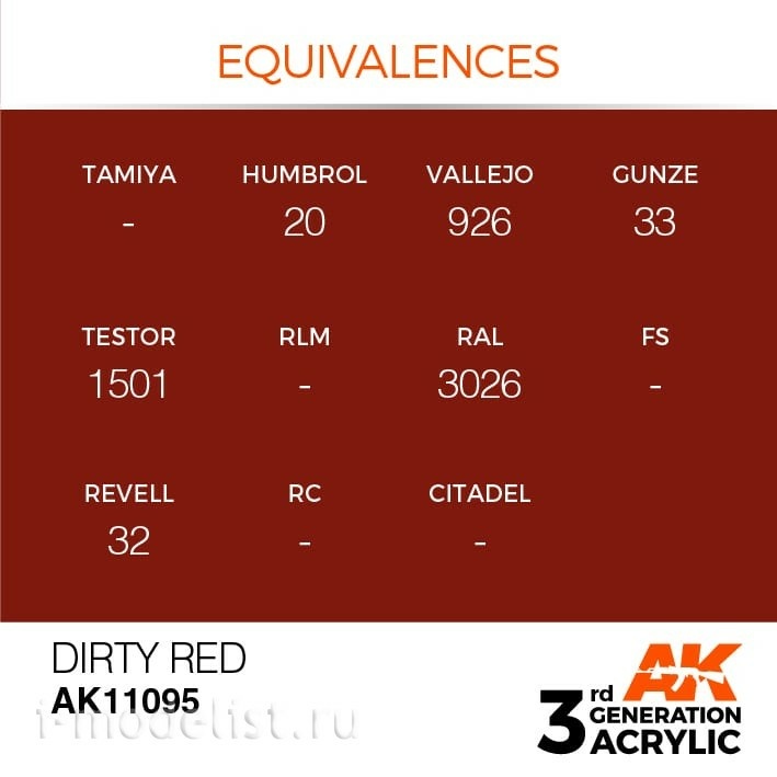 AK11095 AK Interactive acrylic Paint 3rd Generation Dirty Red 17ml