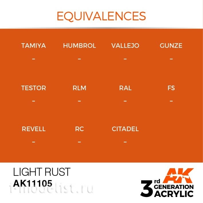 AK11105 AK Interactive acrylic Paint 3rd Generation Medium Rust 17ml