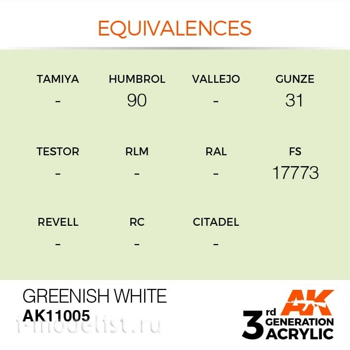 AK11005 AK Interactive acrylic Paint 3rd Generation Greenish White 17ml