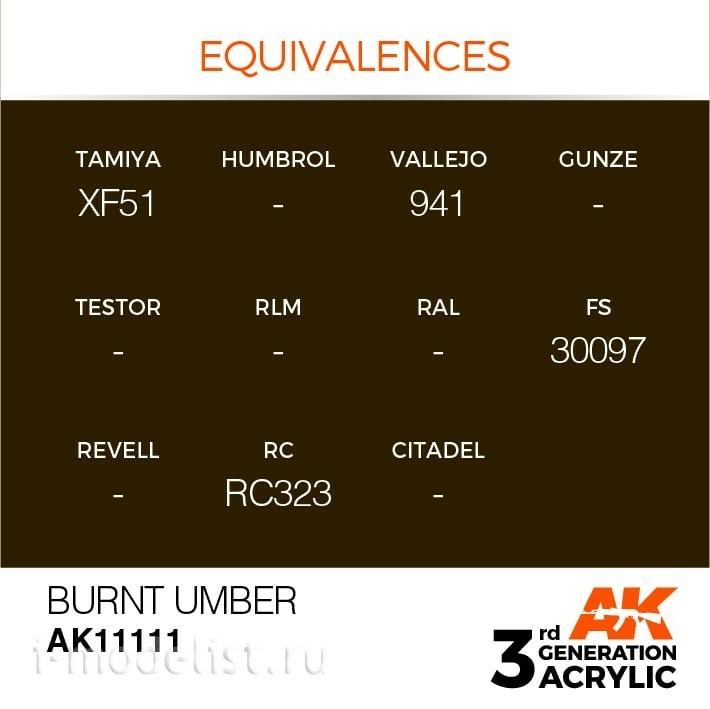 AK11111 AK Interactive acrylic Paint 3rd Generation Burnt Umber 17ml