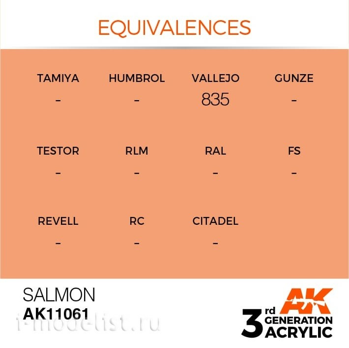 AK11061 AK Interactive acrylic Paint 3rd Generation Salmon 17ml
