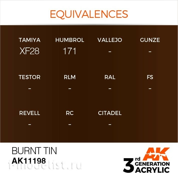 AK11198 AK Interactive acrylic Paint 3rd Generation Burnt Tin 17ml