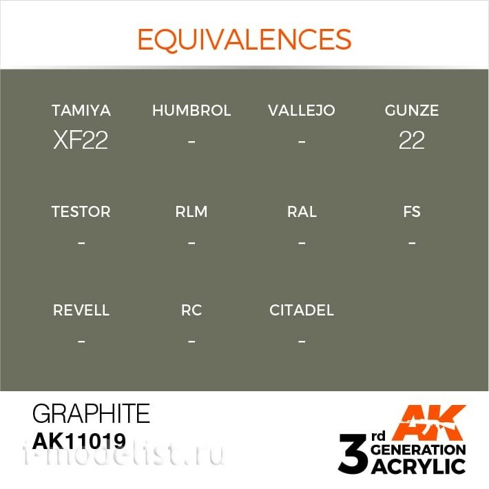 AK11019 AK Interactive acrylic Paint 3rd Generation Graphite 17ml
