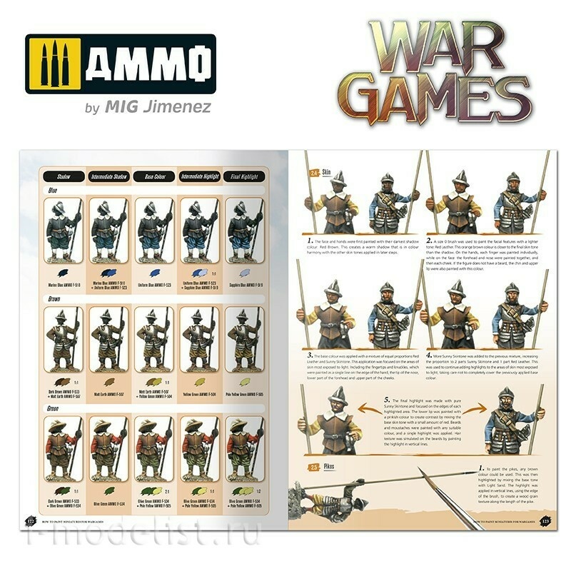 AMIG6285 Ammo Mig Book 