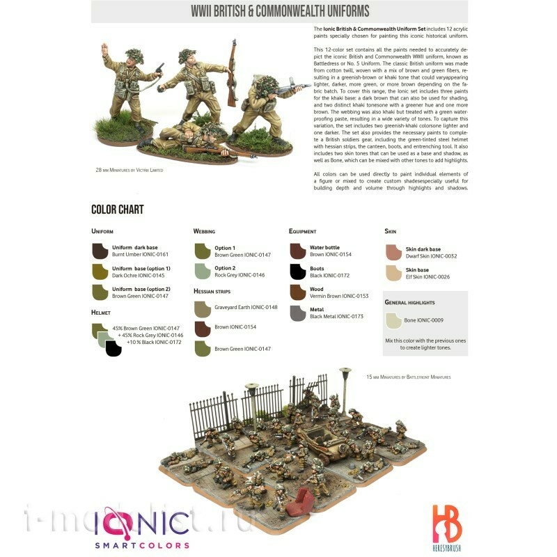 IONIC-1203 Ammo Mig Набор красок IONIC Униформа времен Второй мировой для Великобритании и стран Содружества / WWII British & Commonwealth Uniforms