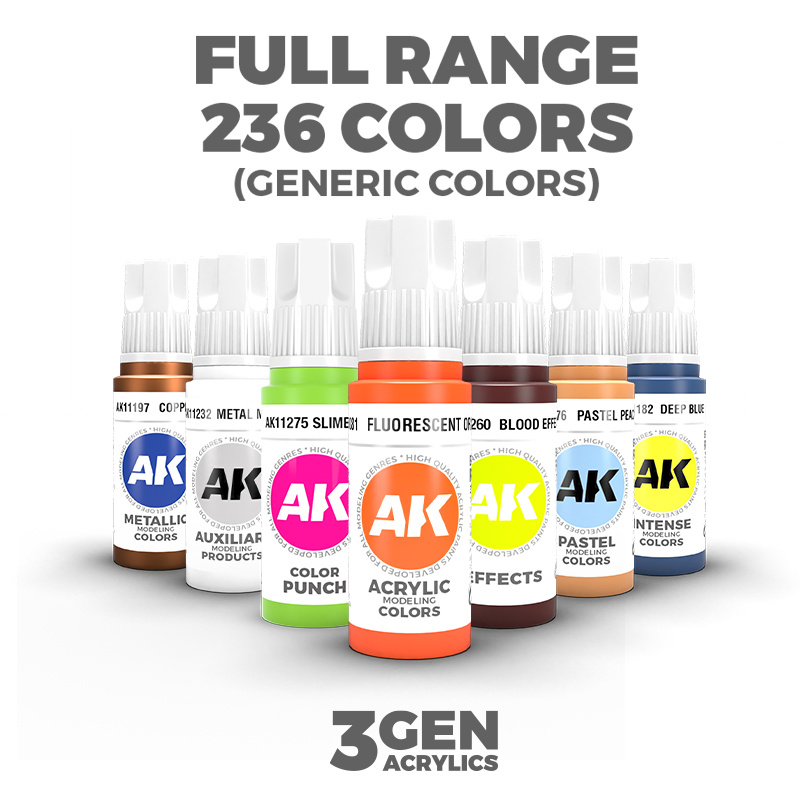 AK 3G RANGE FULL AK Interactive 3GEN – General Series – Full Range (236 references)