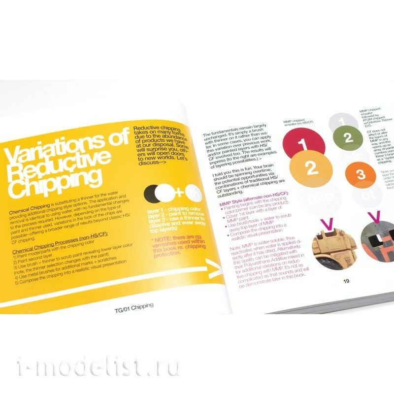 RINALDI-TG.01 Ammo Mig Книга TG (Руководство по технике) - чиппинг / TG Series (Technique Guide) - Chipping (Английский язык)