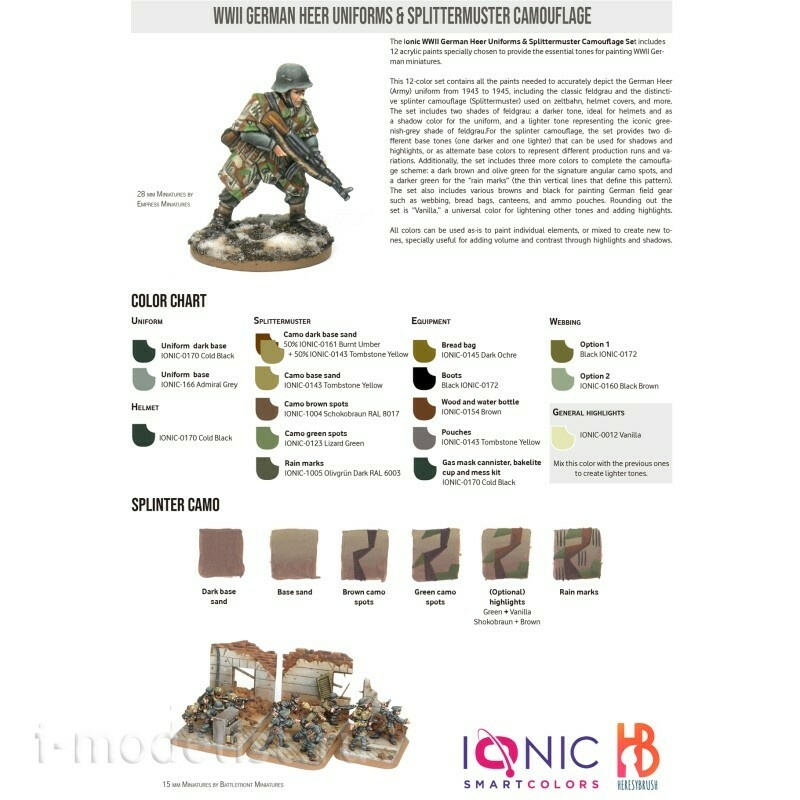 IONIC-1202 Ammo Mig Набор красок IONIC Notмецкая военная форма времен Второй мировой и камуфляж Splittermuster / WWII German Heer Uniforms & Splittermuster Camouflage