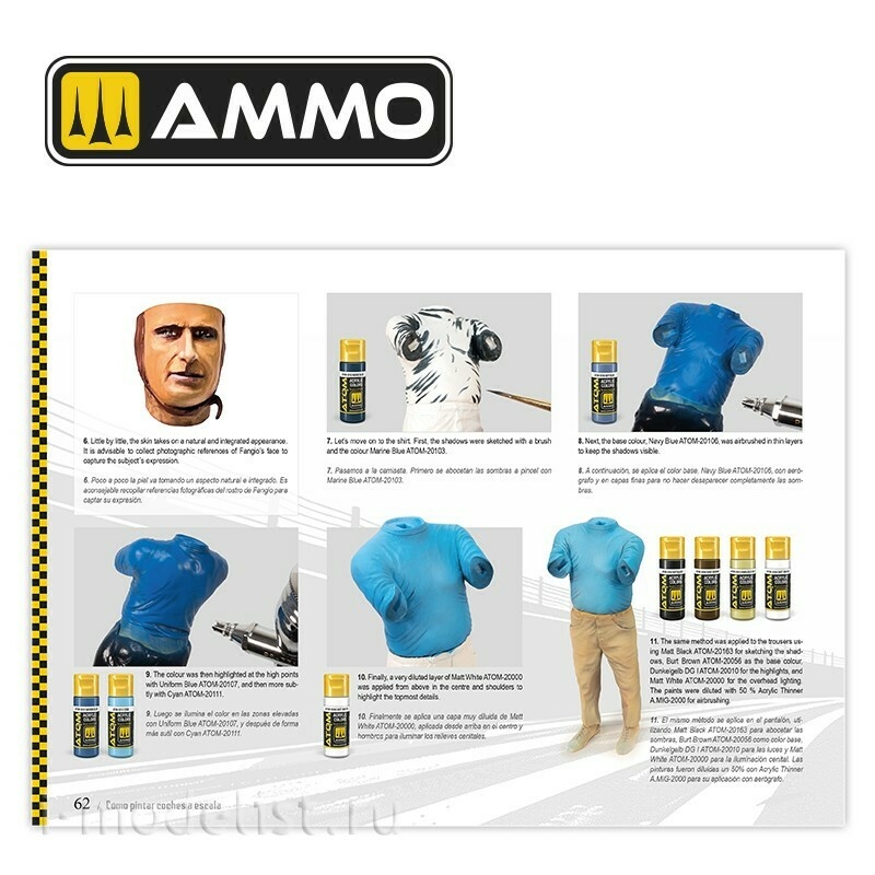 AMIG6298 Ammo Mig Как раскрашивать масштабные автомобили / How to Paint Scale Cars