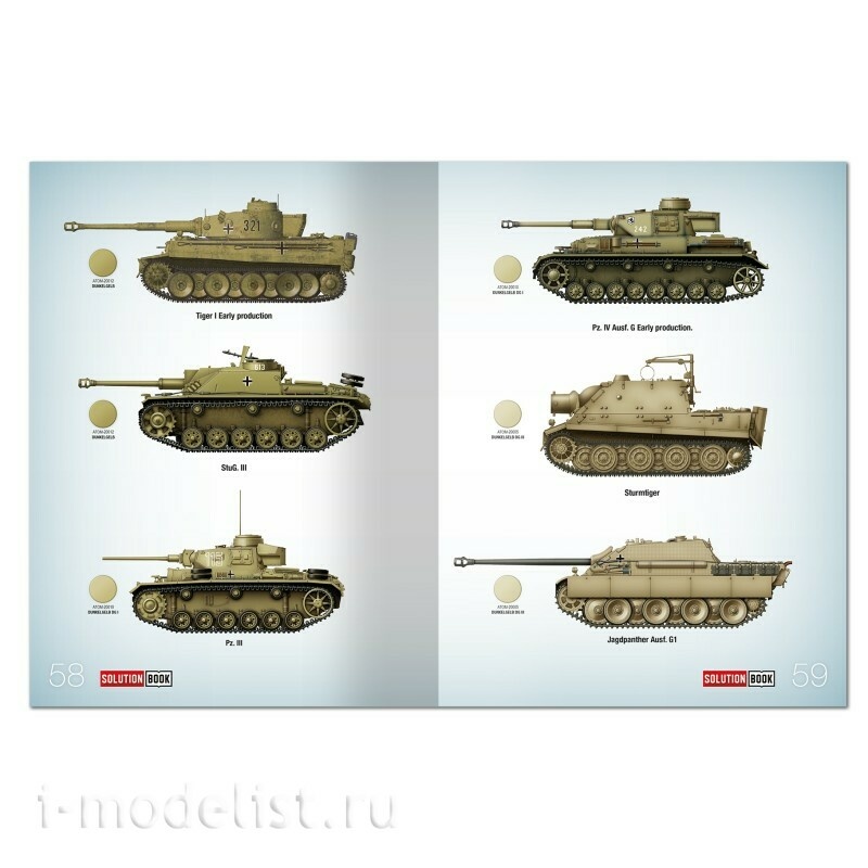 AMIG7737 Ammo Mig Набор SOLUTION BOX 35 - Notмецкие автомобили Dunkelgelb времен 2МВ / WWII German Dunkelgelb Vehicles (на нескольких языках)