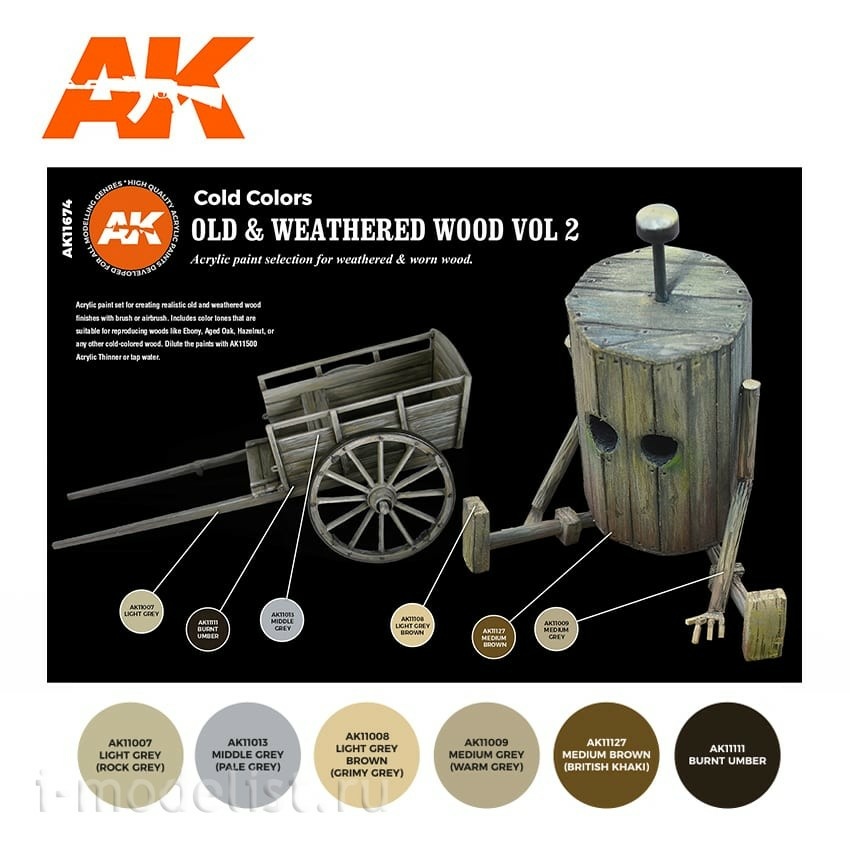 AK11674 AK Interactive Paint set 