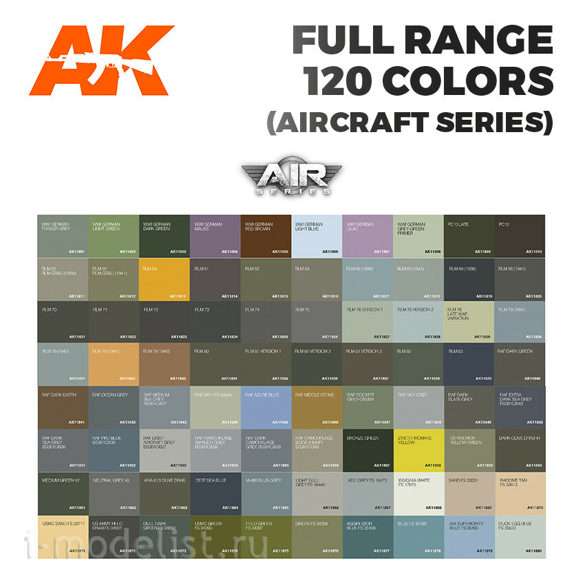 AK 3G RANGE AIR AK Interactive Набор акриловых красок 3GEN серии 