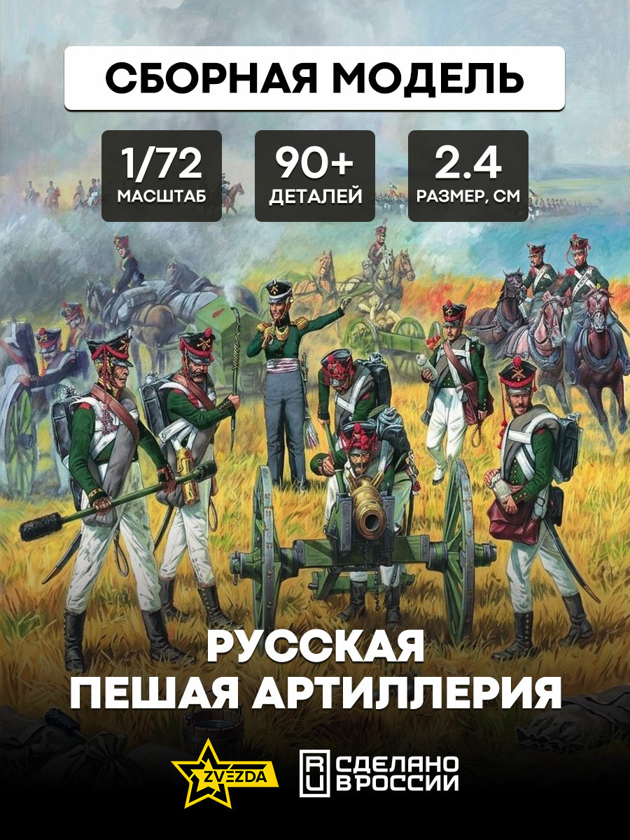 Zvezda 8022 Russian artillery 1/72