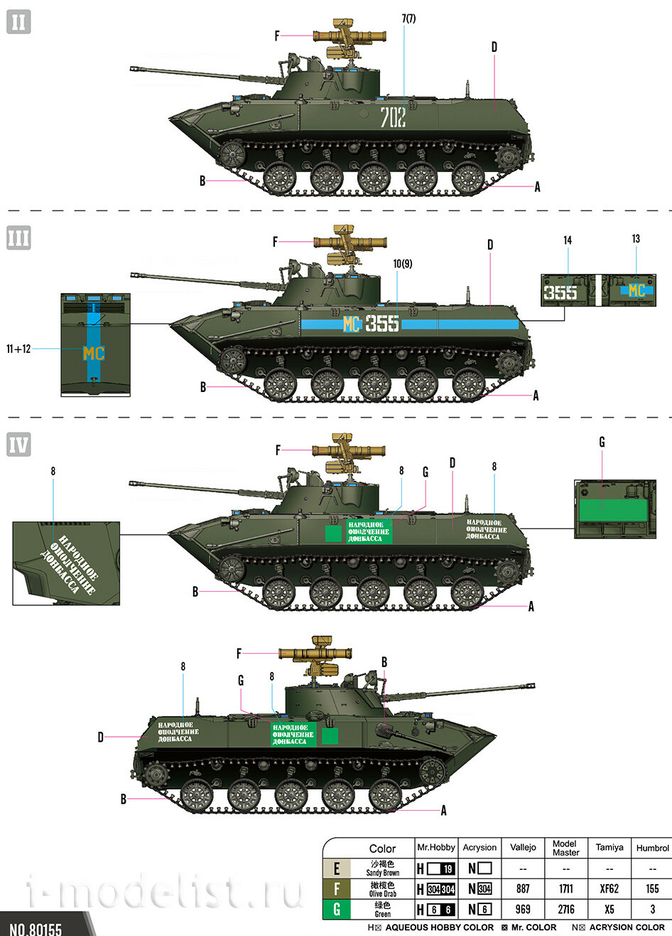 80155 HobbyBoss 1/35 Russian Amphibious Assault Vehicle 2 Series